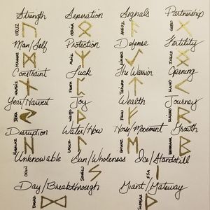 Original Viking Runes Drawing Art Hand Drawn